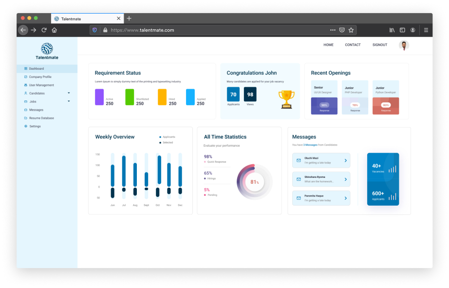 Employer Dashboard